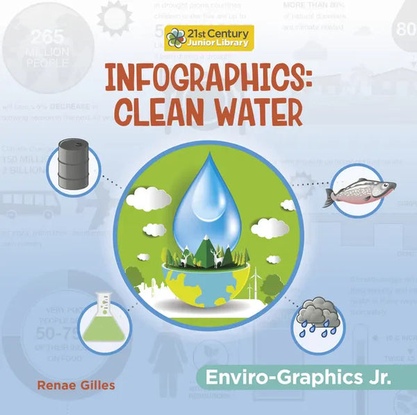 Infographics: Clean Water - Library Binding