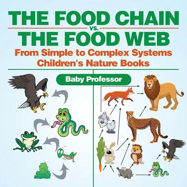 The Food Chain vs. The Food Web - From Simple to Complex Systems Children's Nature Books - Paperback