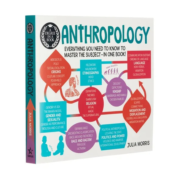 A Degree in a Book: Anthropology: Everything You Need to Know to Master the Subject - In One Book! - Paperback