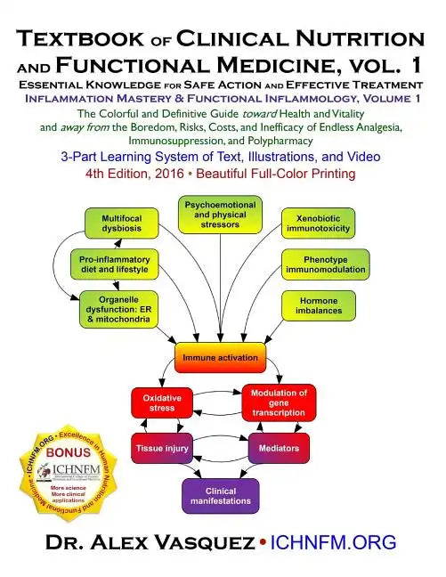 Textbook of Clinical Nutrition and Functional Medicine, vol. 1: Essential Knowledge for Safe Action and Effective Treatment - Paperback