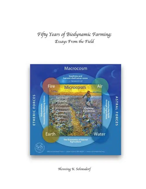 Fifty Years of Biodynamic Farming: Essays From the Field - Paperback