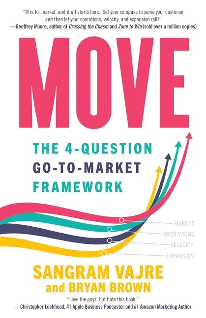 Move: The 4-question Go-to-Market Framework - Paperback