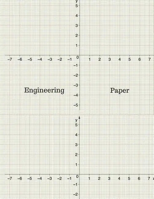 Engineering Paper: Quad Rule graph paper,8.5 x 11 (5x5 graph paper) 100 pages - Paperback
