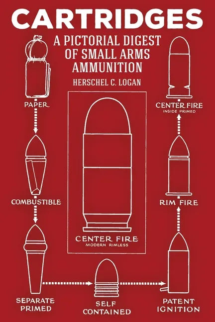 Cartridges: A Pictorial Digest of Small Arms Ammunition - Paperback