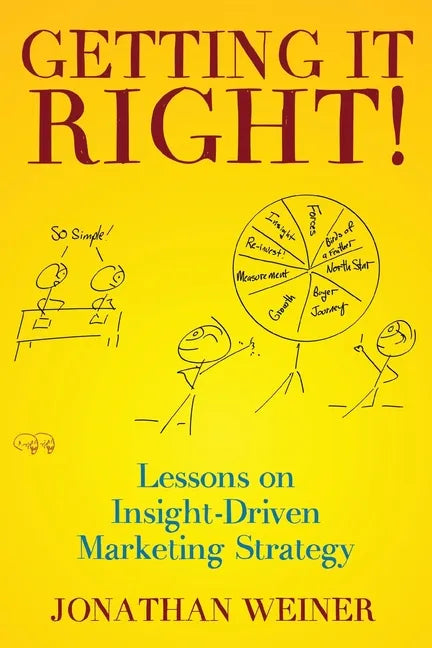 Getting It Right!: Lessons on Insight-Driven Marketing Strategy - Paperback