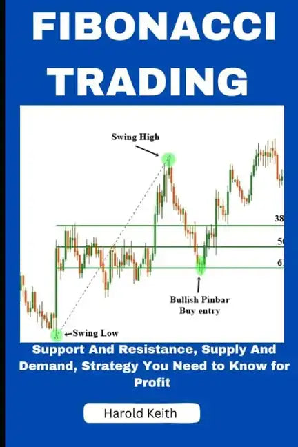 Fibonacci Trading: Support and Resistance, Supply and Demand, Strategy You Need to Know for Profit - Paperback