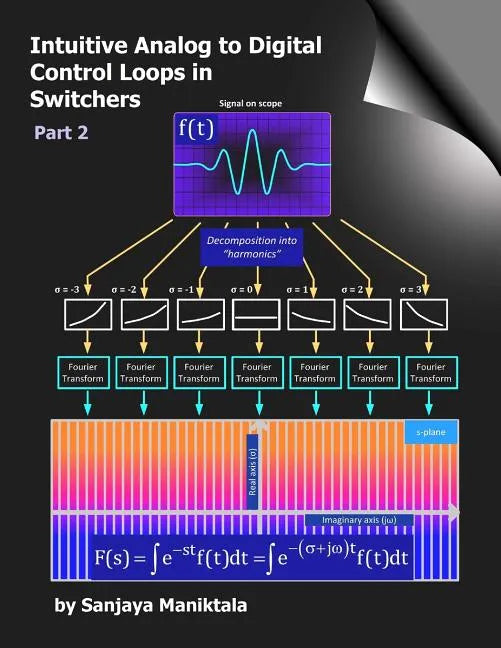 Intuitive Analog to Digital Control Loops in Switchers: Part 2 - Paperback
