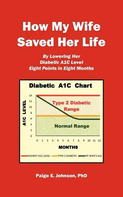 How My Wife Saved Her Life: By Lowering Her Diabetic A1c Level 8 Points in 8 Months - Paperback