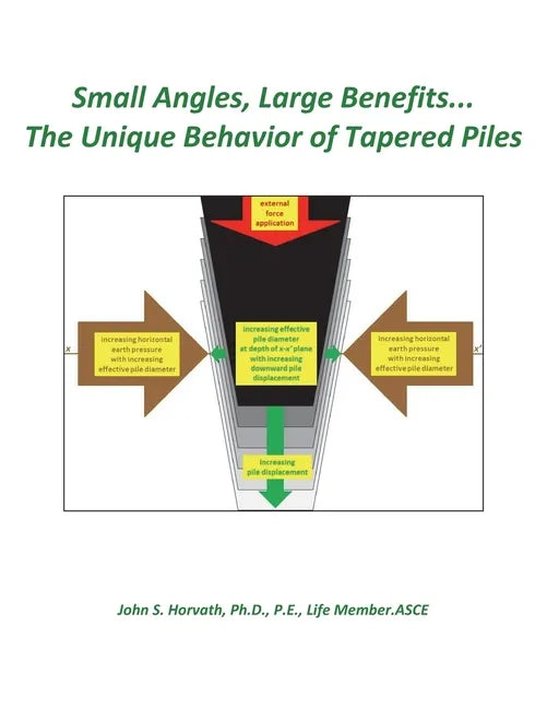 Small Angles, Large Benefits...The Unique Behavior of Tapered Piles - Paperback