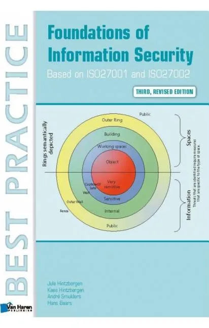 Foundations of Information Security Based on Iso27001 and Iso27002 - Paperback