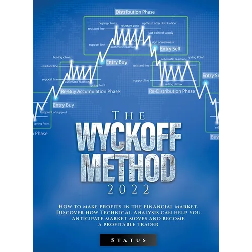 The Wyckoff Method 2022: How to make profits in the financial market. Discover how Technical Analysis can help you anticipate market moves and - Hardcover