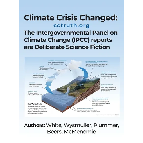 Climate Crisis Changed: The Intergovernmental Panel on Climate Change (IPCC) reports are Deliberate Science Fiction - Hardcover