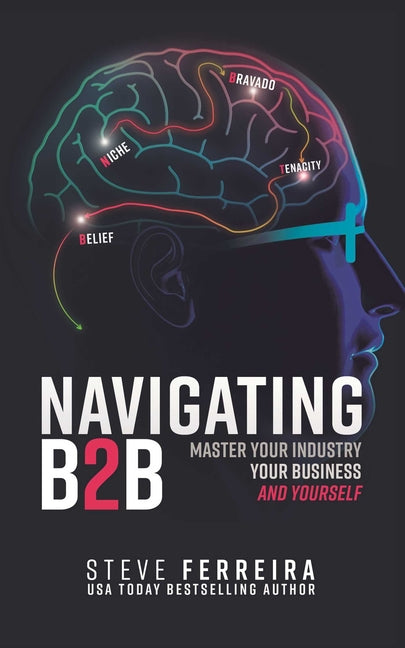 Navigating B2B: Master Your Industry, Your Business and Yourself