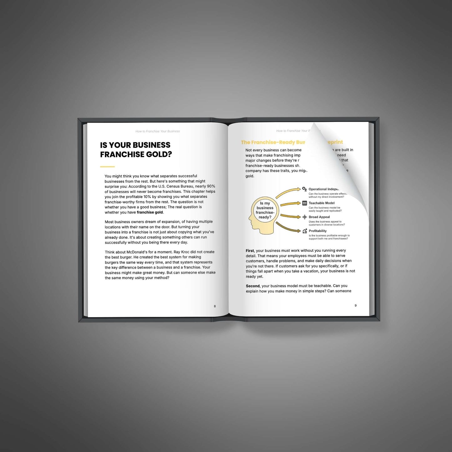 How to Franchise Your Business