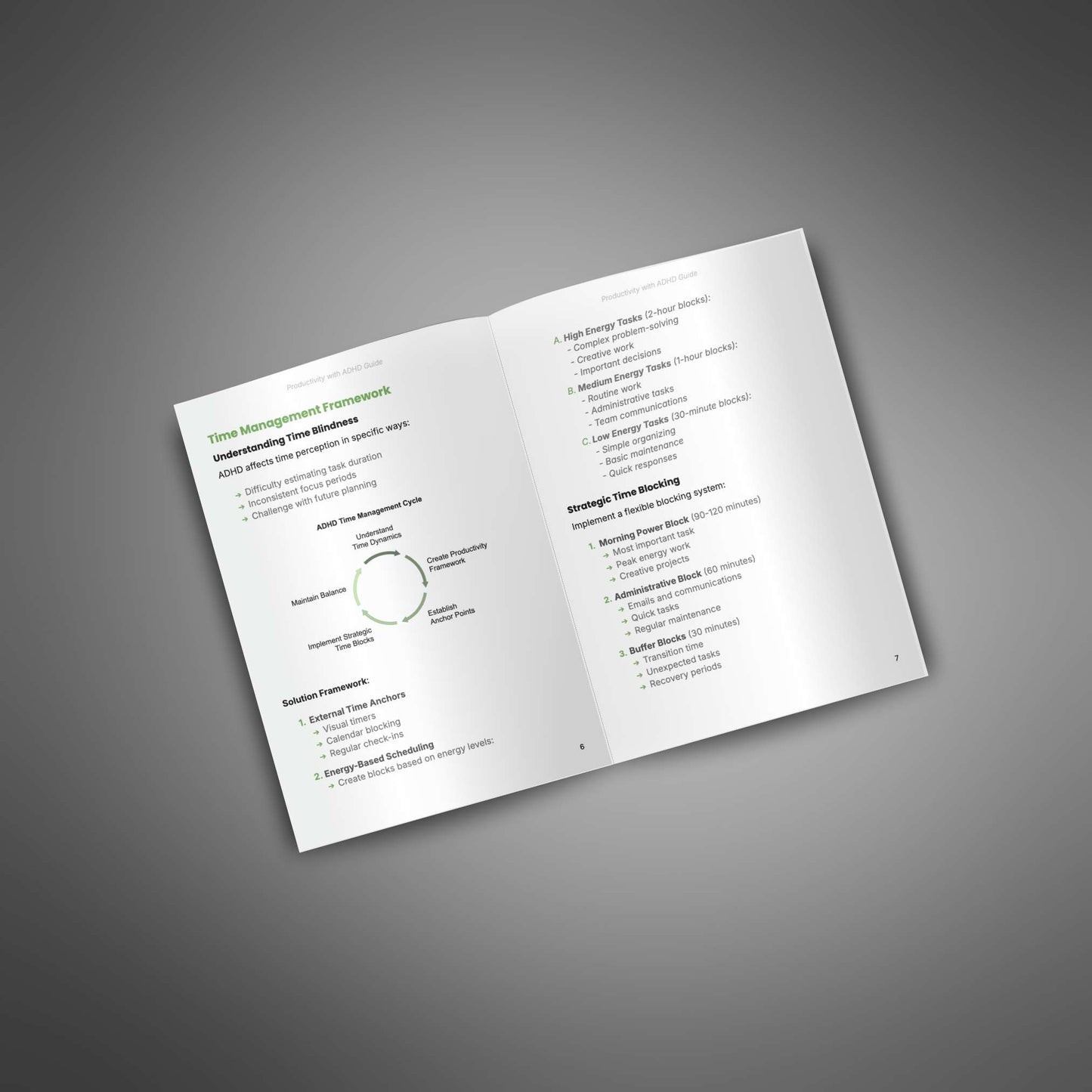 Productivity with ADHD