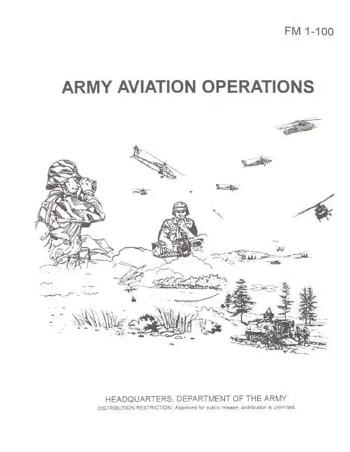 Army Aviation Operations - Paperback