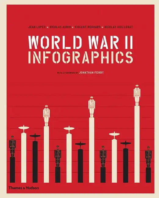 World War II: Infographics - Hardcover