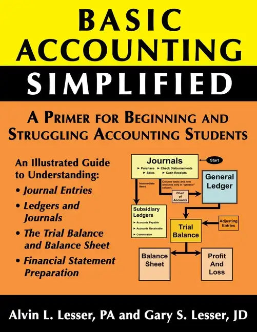 Basic Accounting Simplified - Paperback