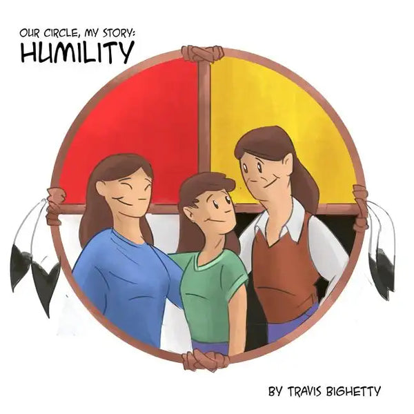 Humility - Paperback