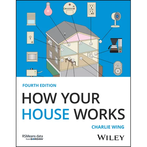 How Your House Works - Paperback