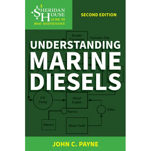 Understanding Marine Diesels - Paperback