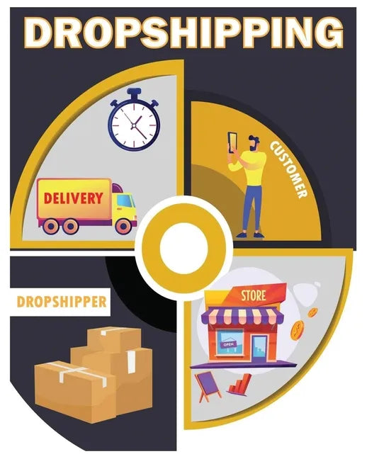 DROPSHIPPING E-Commerce Business Model 2022: Beginners' Guide to Starting and Making Money Online in the E-Commerce Industry (2022 Crash Course) - Paperback
