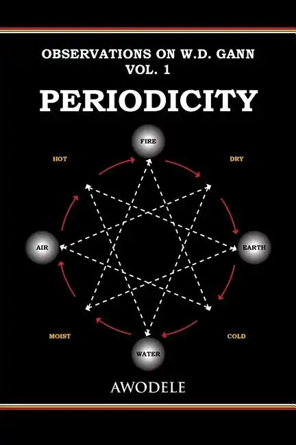 Observations on W.D. Gann Vol. 1: Periodicity - Paperback