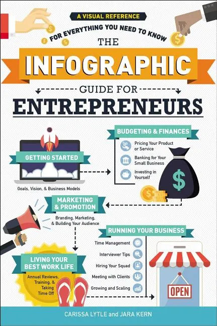 The Infographic Guide for Entrepreneurs: A Visual Reference for Everything You Need to Know - Paperback