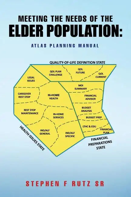 Meeting the needs of the elder population: Atlas planning manual - Paperback