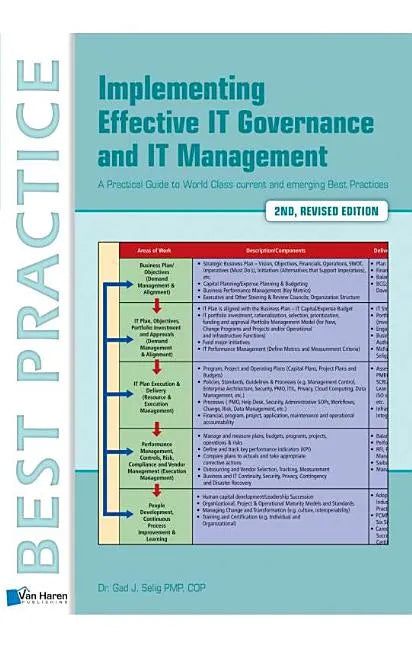 Implementing Effective IT Governance and IT Management - Paperback
