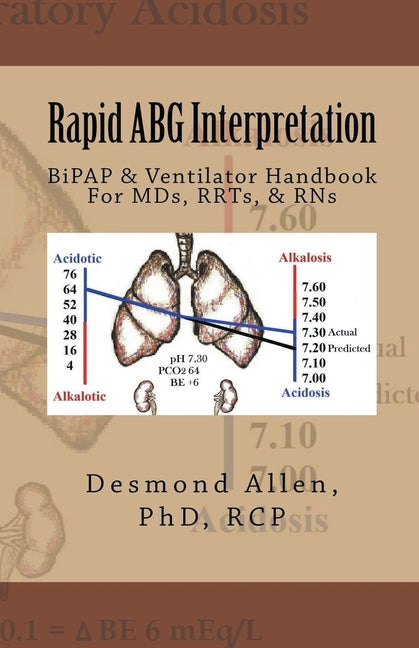 Rapid ABG Interpretation - BiPAP & Ventilator Handbook For MDs, RRTs, & RNs - Paperback