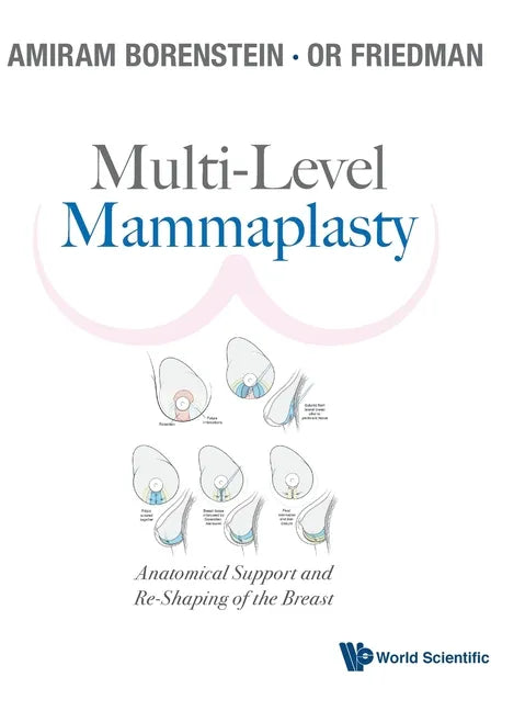 Multi-Level Mammaplasty: Anatomical Support and Re-Shaping of the Breast - Hardcover