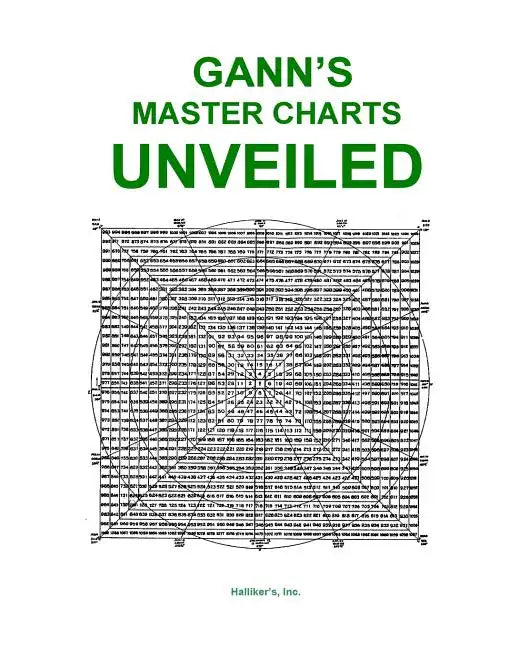 Gann's Master Charts Unveiled - Paperback