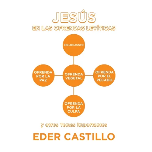 Jesús En Las Ofrendas Levíticas: Y Otros Temas Importantes - Hardcover