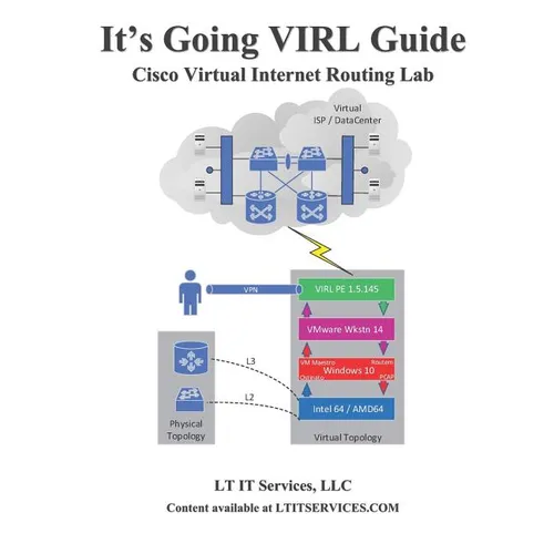 It's Going Virl Guide: Cisco Virl Lab Training - Paperback